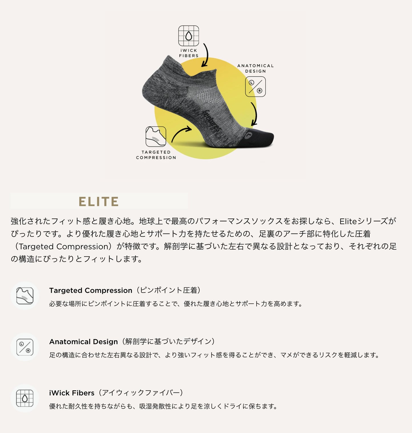Feetures フィーチャーズ Elite Light Cushion Mini Crew - Limited Edition - Spangled