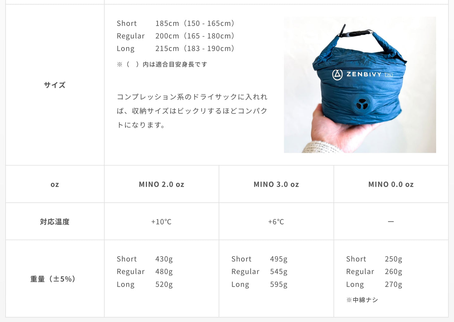 Montkage Products モンカゲプロダクツ Sleeping Quilt「MINO 0.0」カスタムカラー 納期1〜2ヶ月