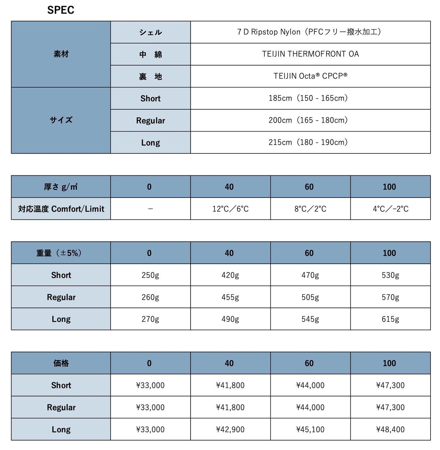 【4/30迄オーダー受付中】Montkage Products モンカゲプロダクツ Sleeping Quilt「MINO 100」 納期2〜3ヶ月
