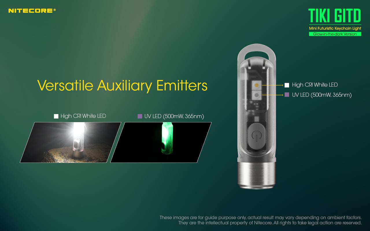 【DM便190円】NITECORE ナイトコア TIKI GITD GREEN