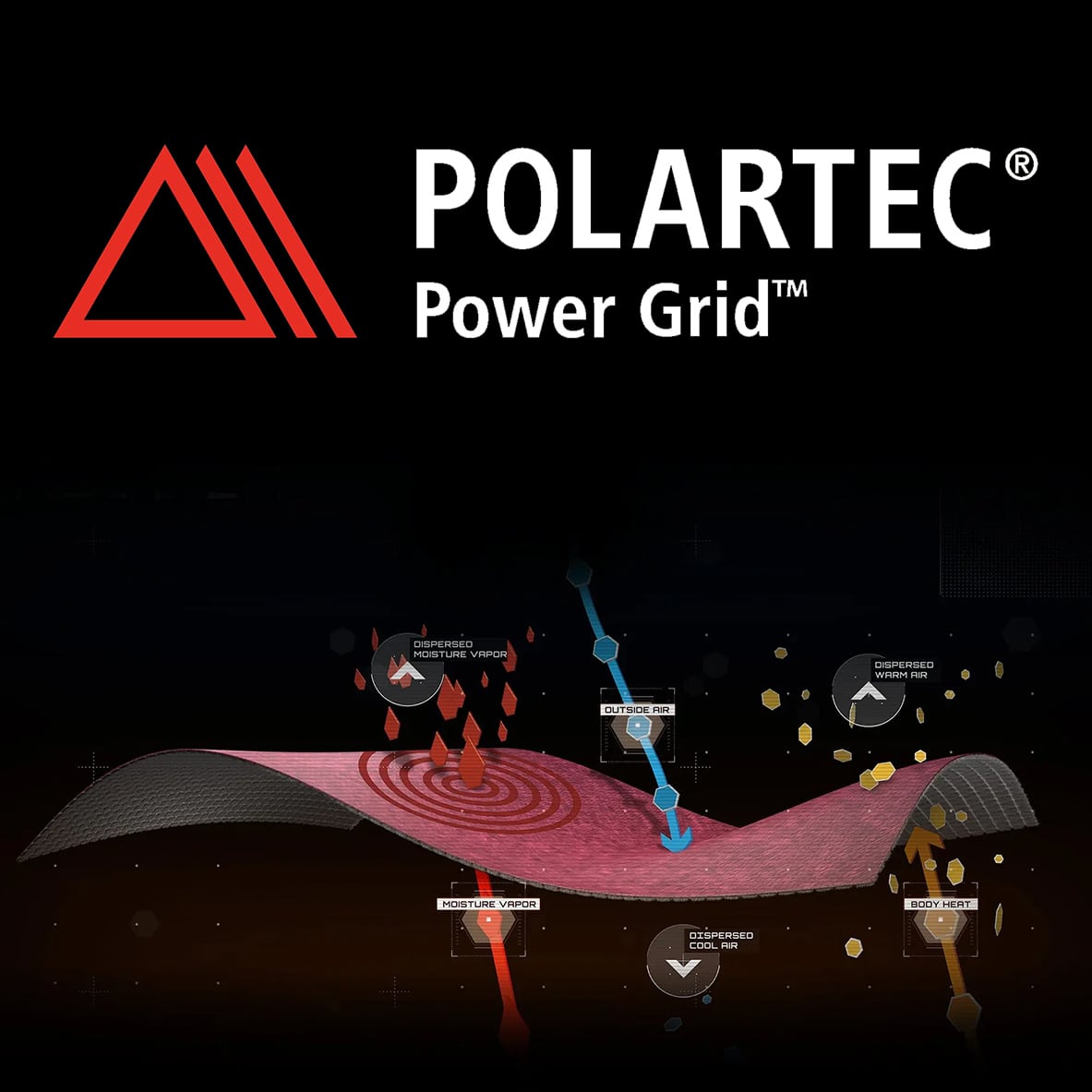 RIDGE MOUNTAIN GEAR リッジマウンテンギア Power Grid Gloves パワーグリッドグローブ
