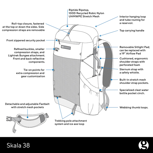 GOSSAMER GEAR ゴッサマーギア TYPE�U Skala 38 スカラ38