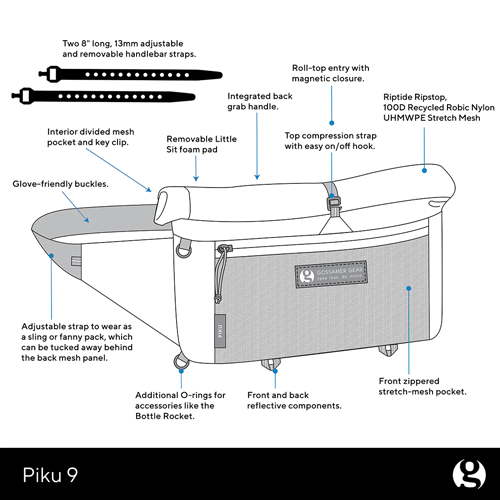 GOSSAMER GEAR ゴッサマーギア TYPE�U Piku ピク