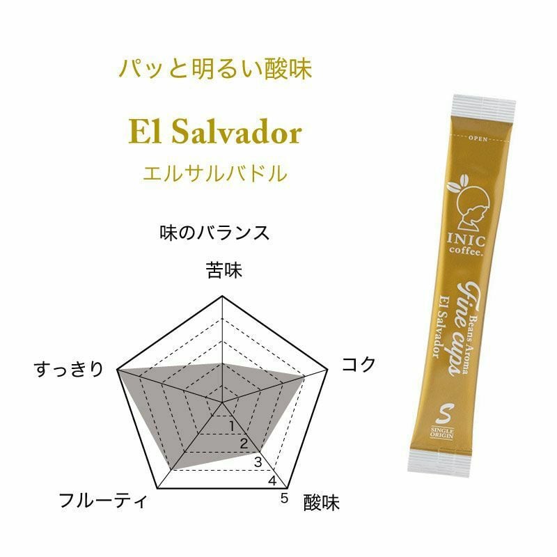 INIC coffee イニックコーヒー ビーンズアロマ ファインカップス アソート 3本入