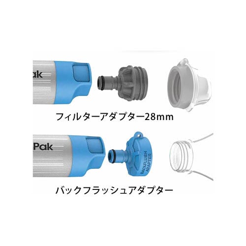 HydraPak ハイドラパック 28mm PNP インラインフィルター