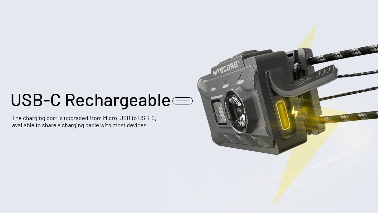 NITECORE ナイトコア NU20 Classic