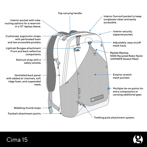 GOSSAMER GEAR ゴッサマーギア TYPE�U Cima 15 シーマ