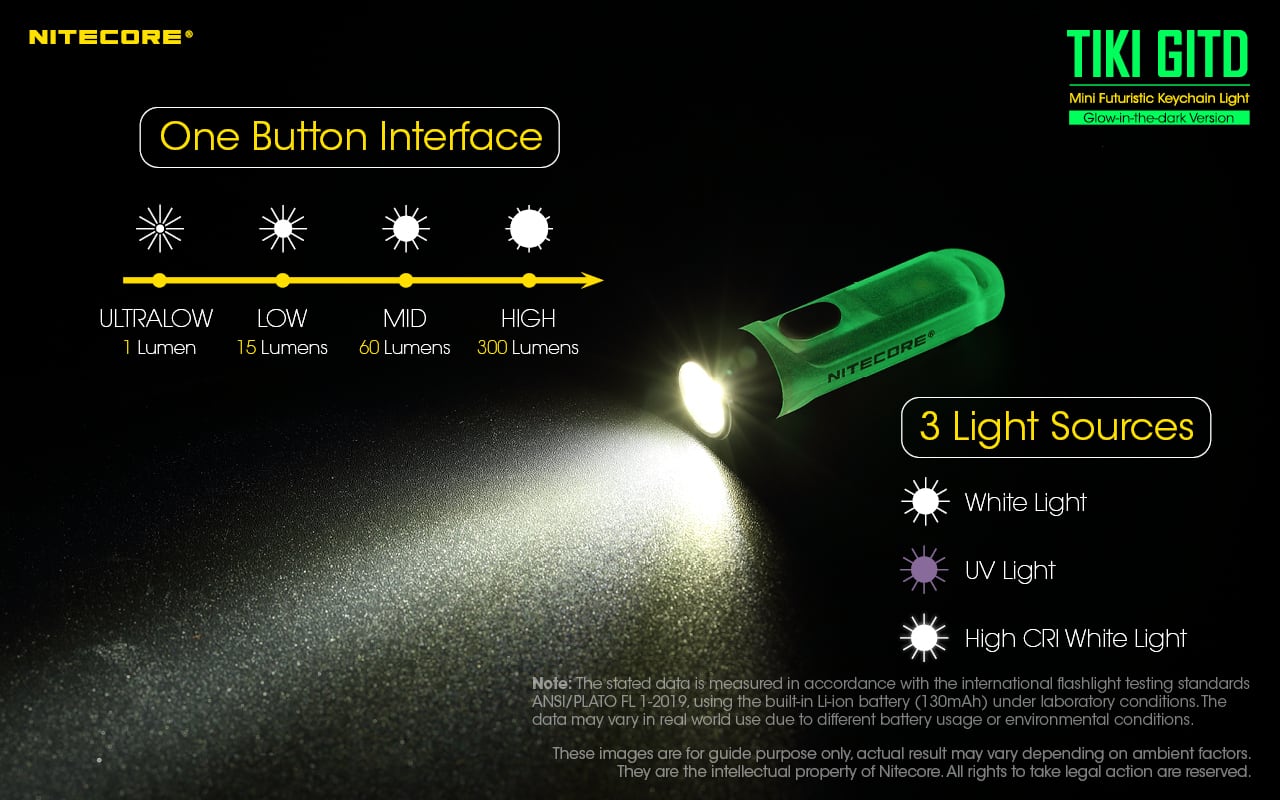 【DM便190円】NITECORE ナイトコア TIKI GITD GREEN