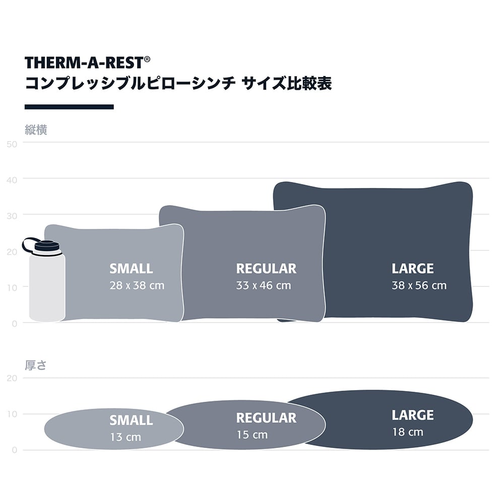 THERMAREST サーマレスト Compressible Pillow Cinch L コンプレッシブルピローシンチ Lサイズ