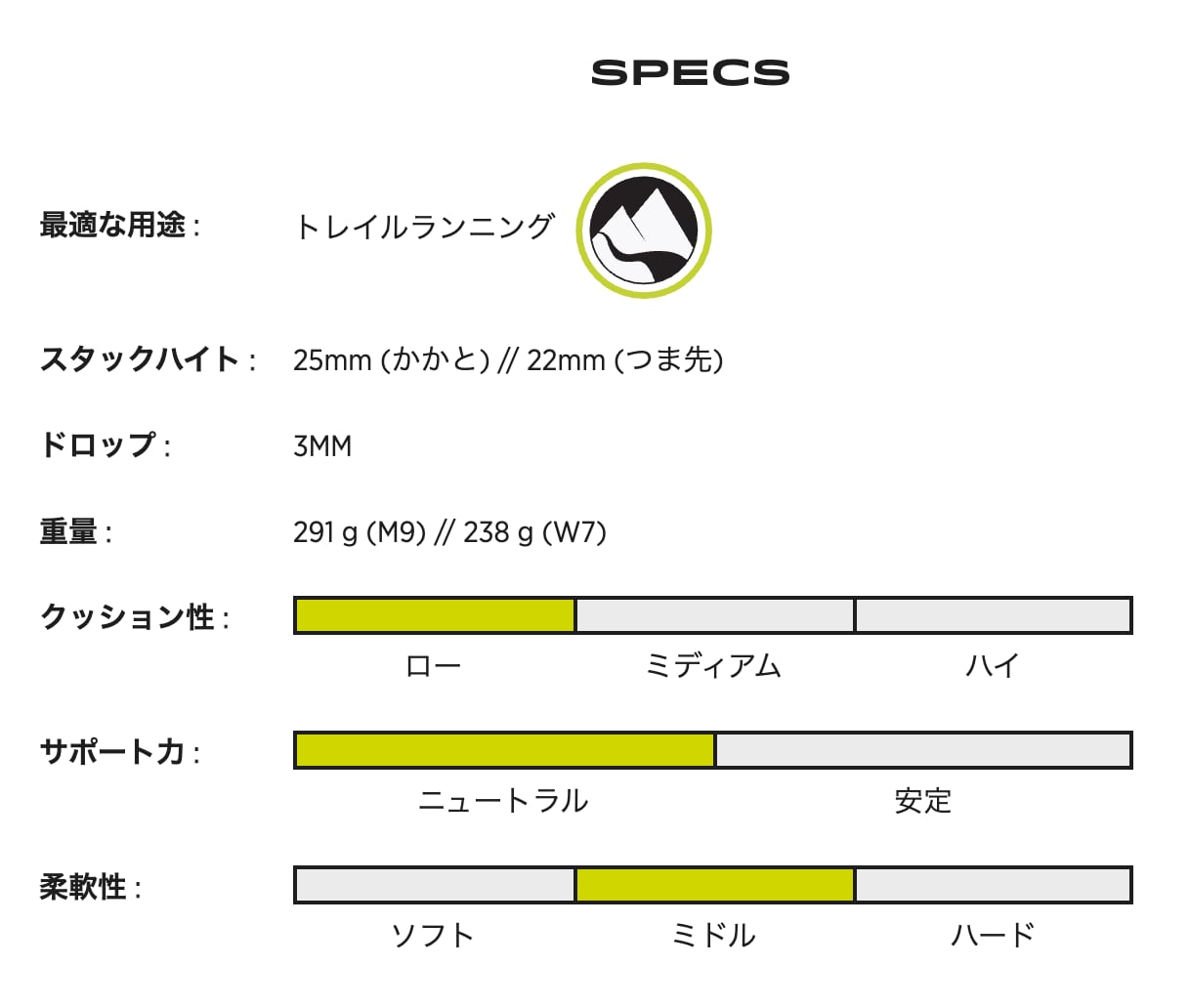 Topo Athletic トポ アスレチック TERRAVENTURE 5 テラベンチャー 5