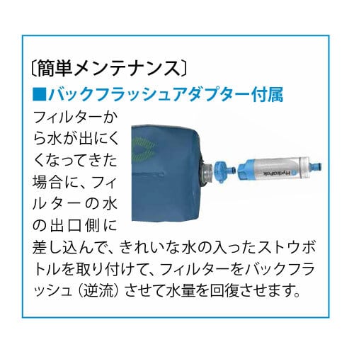 HydraPak ハイドラパック 28mm PNP インラインフィルター