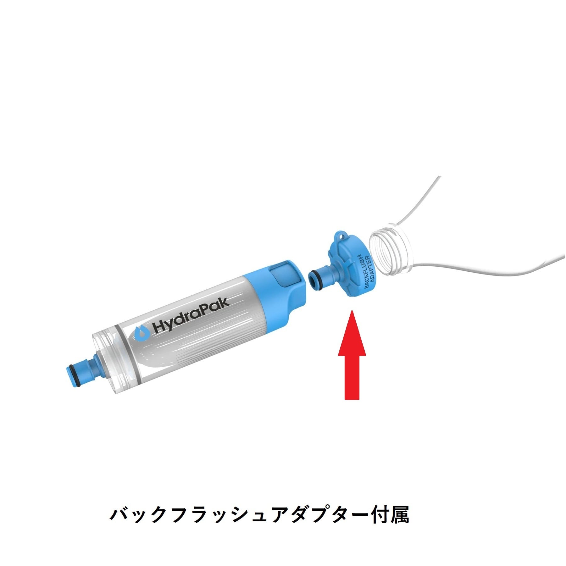 HydraPak ハイドラパック 28mm PNP インラインフィルター