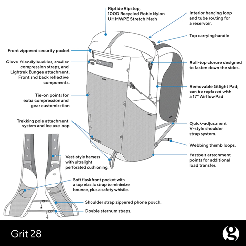 GOSSAMER GEAR ゴッサマーギア TYPE�U Grit 28 グリット28