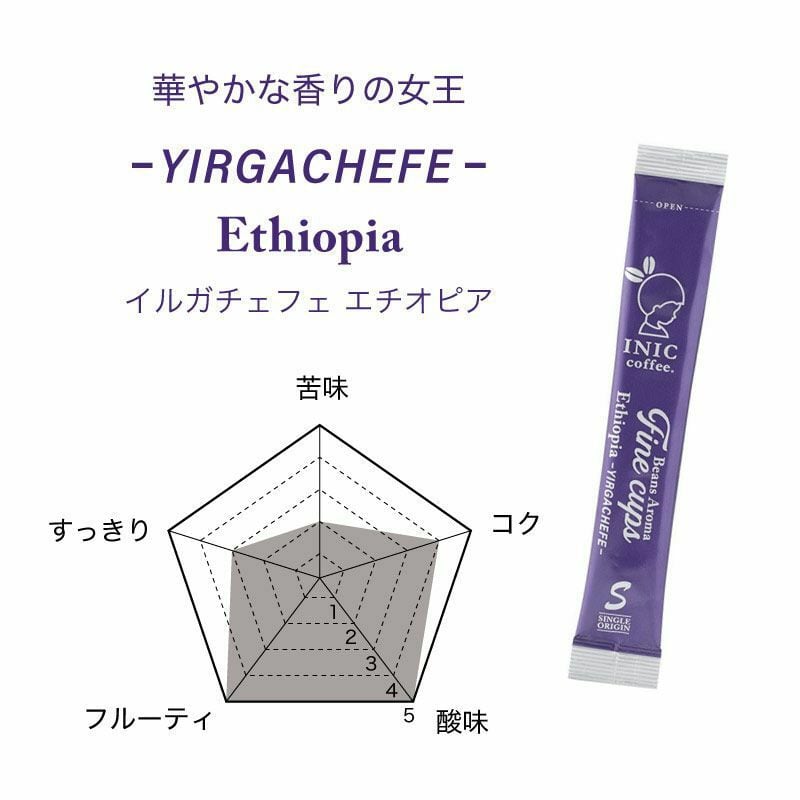INIC coffee イニックコーヒー ビーンズアロマ ファインカップス アソート 3本入